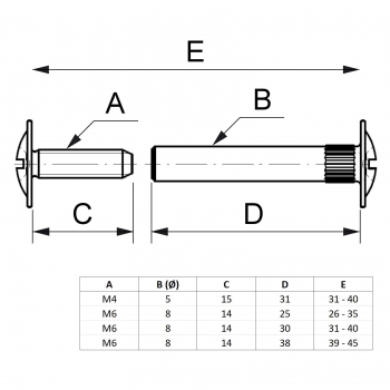 10er Set Möbel-Verbindungsschrauben CONNECT Ø 5 oder 8 mm