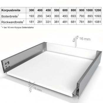 Spanplattenset Boden und Rückwand weiß passgenau für Schubladensystem JUNKER SLIM (Tiefe 500 / Korpus-Außenbreite 300 - 1200 mm)