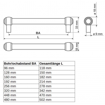 Möbelgriff Althea Altsilberoptik BA 96 - 480 mm