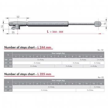 Gasdruckdämpfer KRABY für Barklappen L: 277-388 mm inkl. Halterungen für Möbelklappen