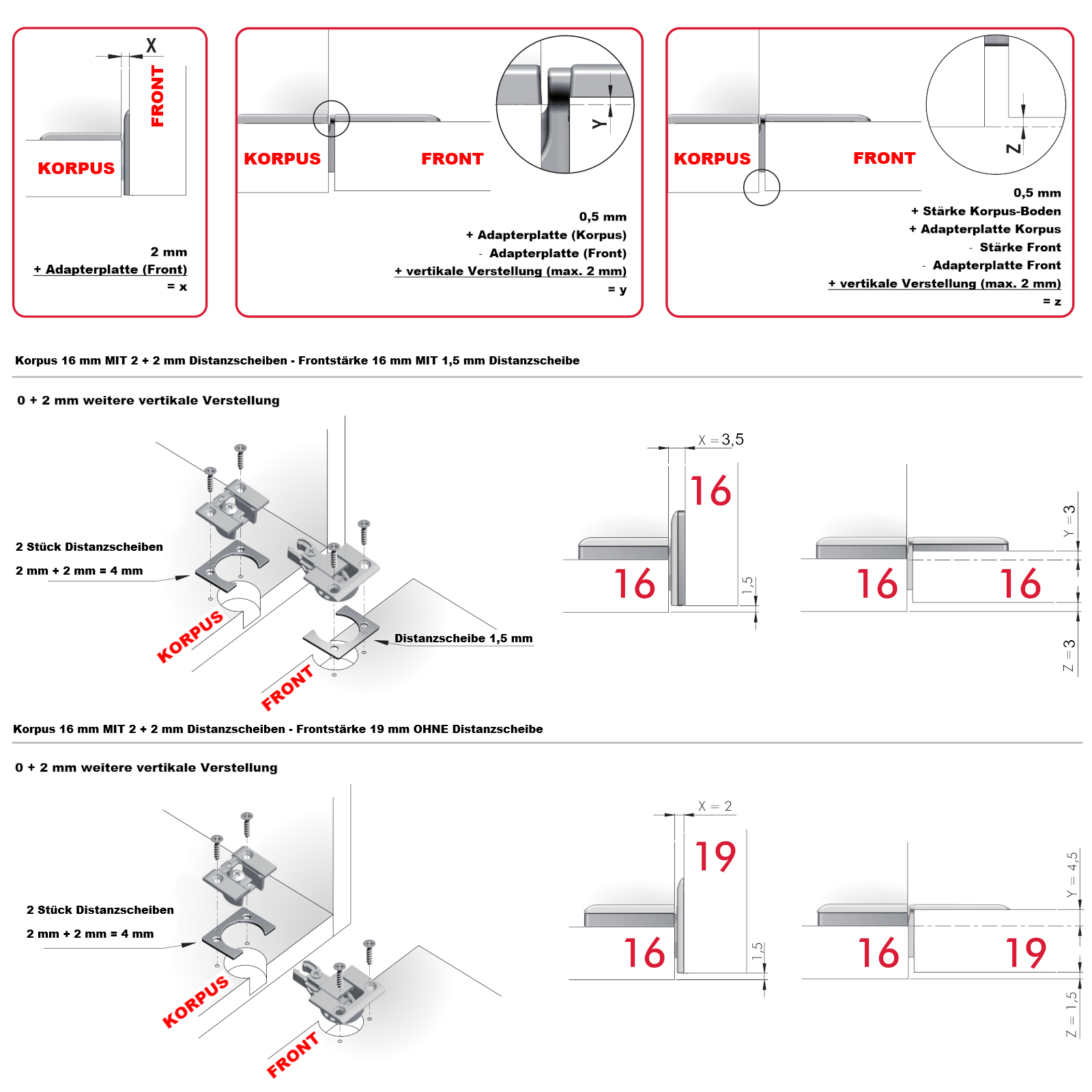 1 Set Distanzscheiben für Klappenscharnier KIMANA (2 x 2 mm / 2 x