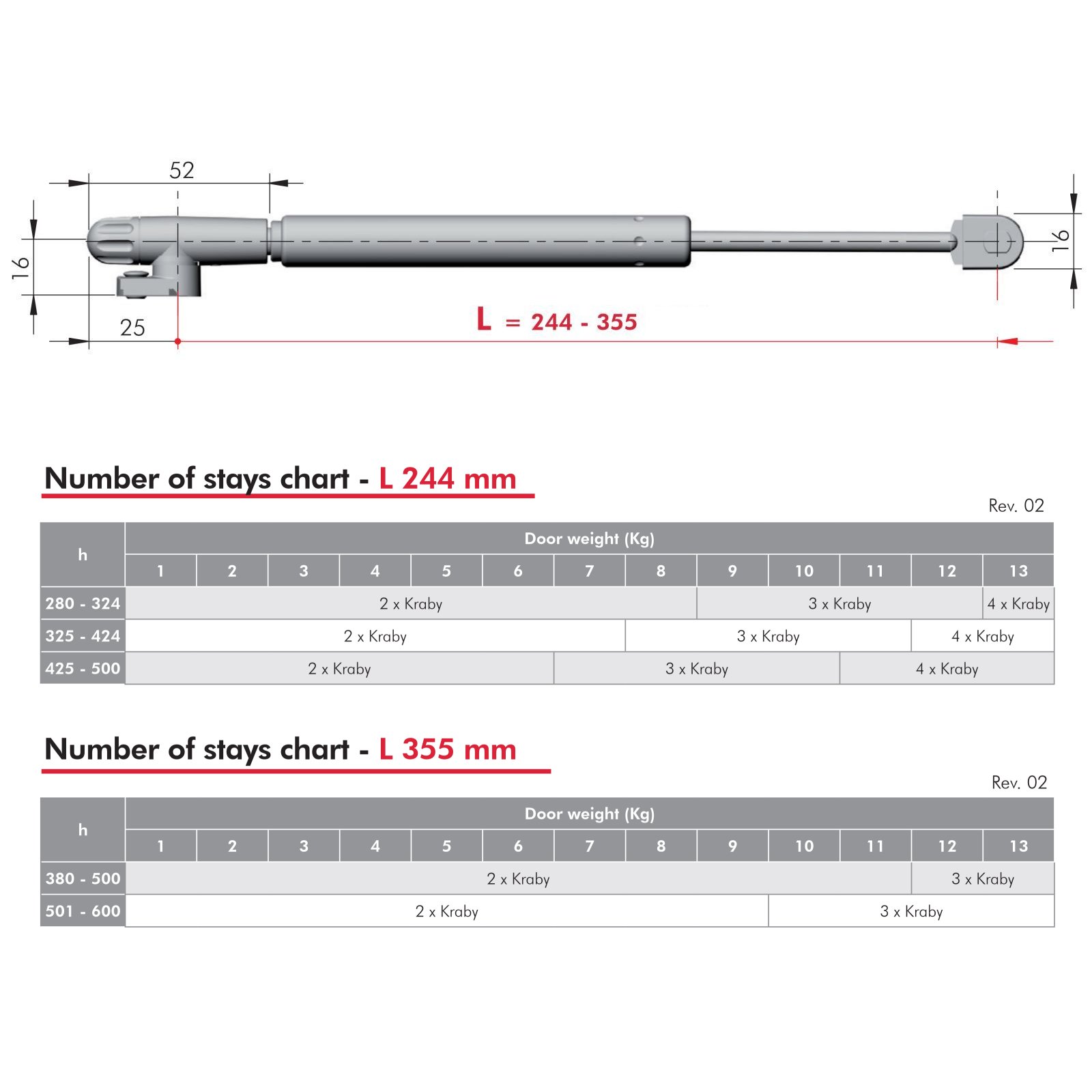 Gasdruckdämpfer KRABY L: 277-388 mm inkl. Halterungen für