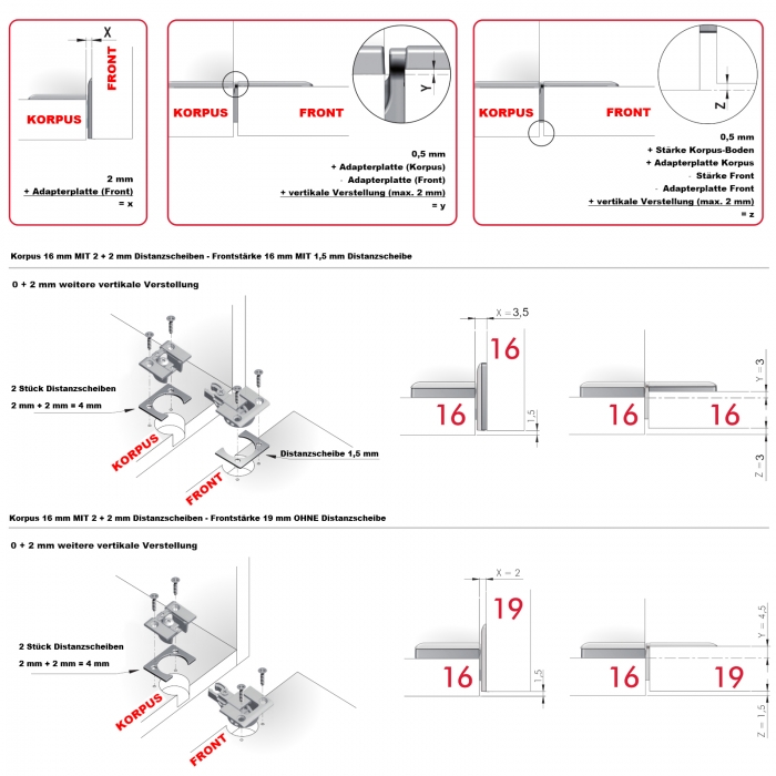 1 Set Distanzscheiben für Klappenscharnier KIMANA (2 x 2 mm / 2 x ,1,5 mm)