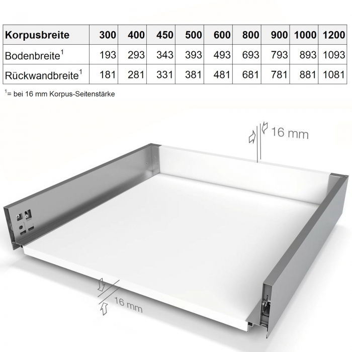 Spanplattenset Boden und Rückwand anthrazit passgenau für Schubladensystem JUNKER SLIM (Tiefe 500 / Korpus-Außenbreite 300 - 1200 mm)