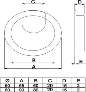 Kabeldurchlass Kabeldose Kabeldurchführung 90+68 mm 4250496619026 